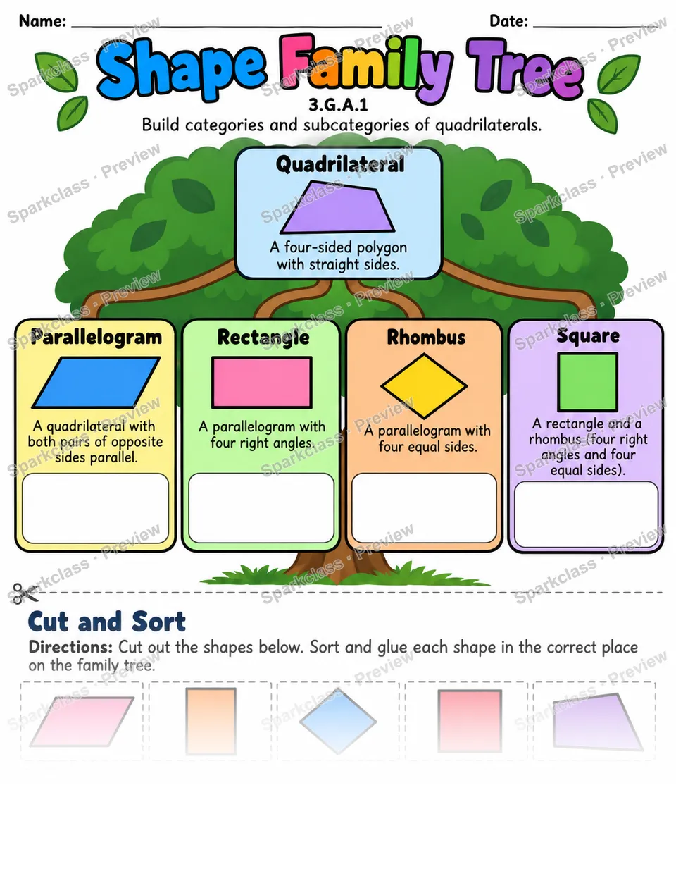 Shape Family Tree — page 1