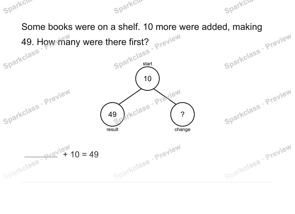 Find the start — page 1