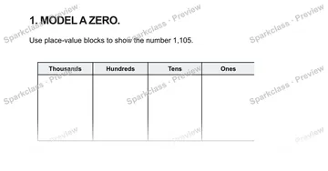 1. MODEL A ZERO. Use place-value blocks to show the number 1,105. Thousands Hundreds Tens Ones — Grade 5 problem preview