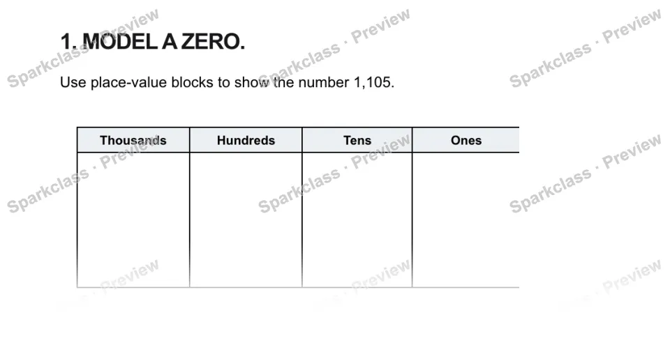 1. MODEL A ZERO. Use place-value blocks to show the number 1,105. Thousands Hundreds Tens Ones — page 1