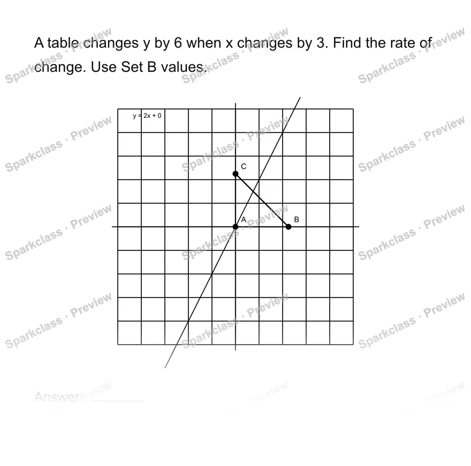 Find rate of change from a table — page 1