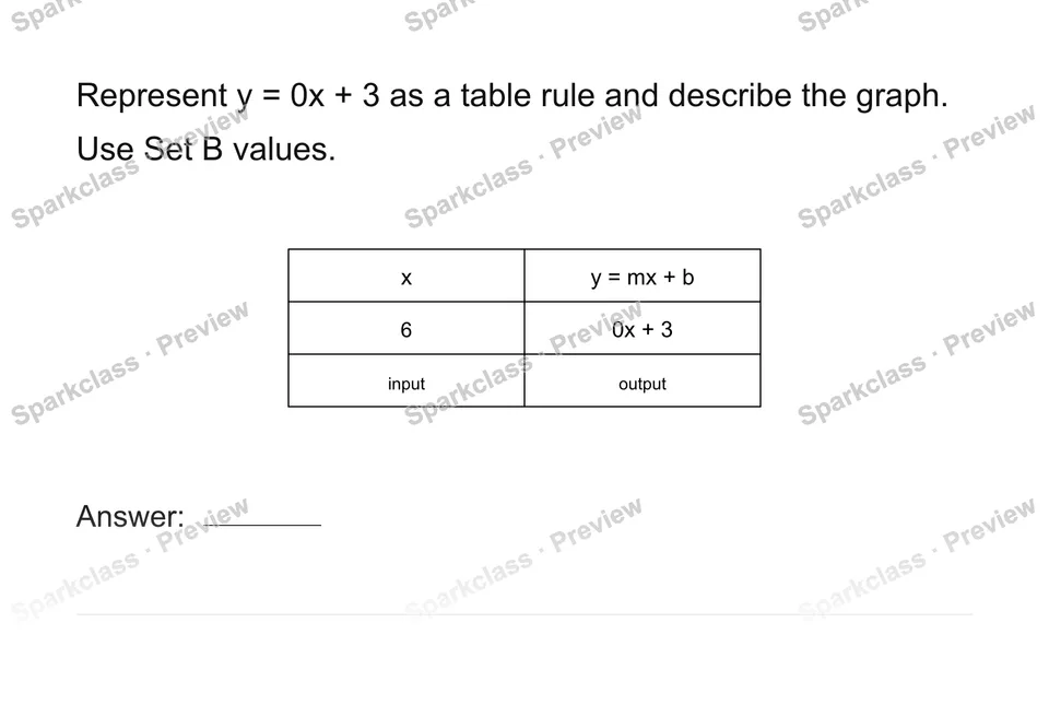 Translate among representations — page 1