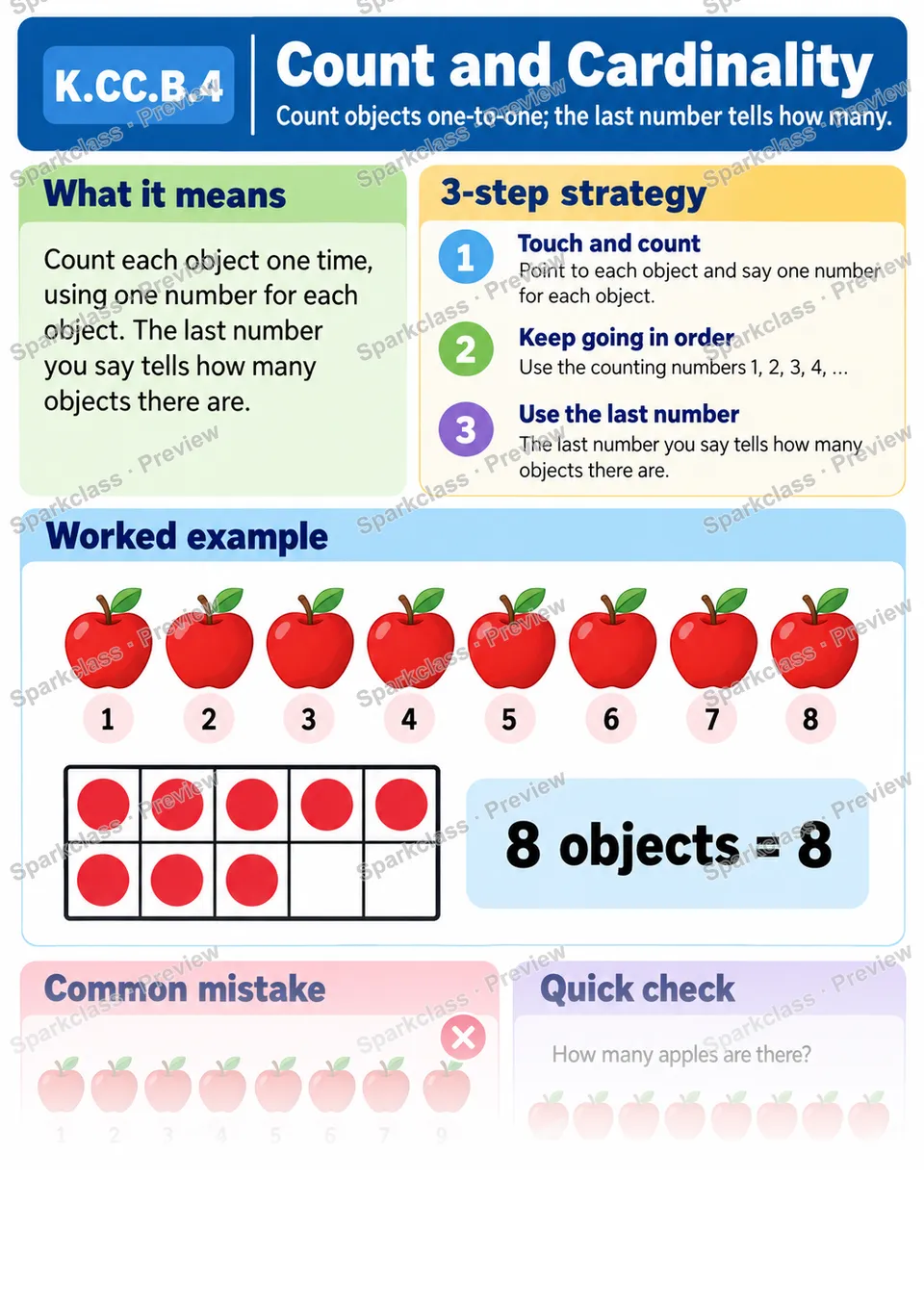 Knowledge Guide · Count and Cardinality — page 1