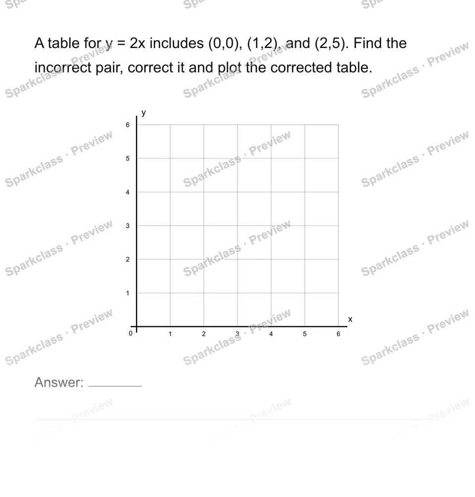 Connect tables, graphs and equations — page 1