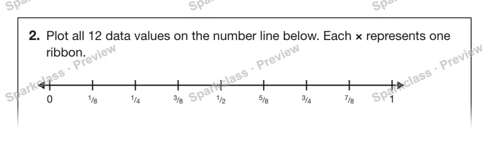 2. Plot all 12 data values on the number line below. Each × represents one ribbon. 0 1 / 8 1 / 4 3 / 8 1 / 2 5 / 8 3 / 4 7 / 8 1 — page 1