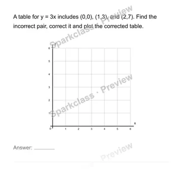 Connect tables, graphs and equations — Grade 6 problem preview