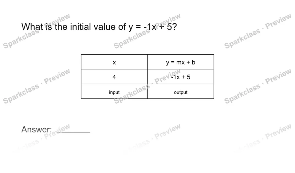 Interpret an initial value — page 1
