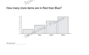 Read a measurement graph — Grade 2 problem preview