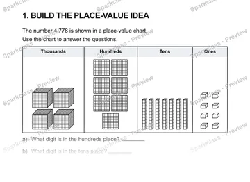 1. BUILD THE PLACE-VALUE IDEA The number 4,778 is shown in a place-value chart. Use the chart to answer the questions. Thousands Hundreds Tens Ones a) What digit is in the hundreds — Grade 5 problem preview