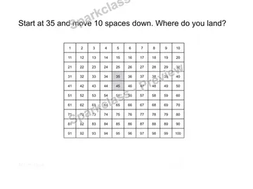 Use a hundred chart — Grade 1 problem preview