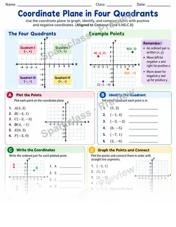 Coordinate Plane — Grade 6 worksheet preview