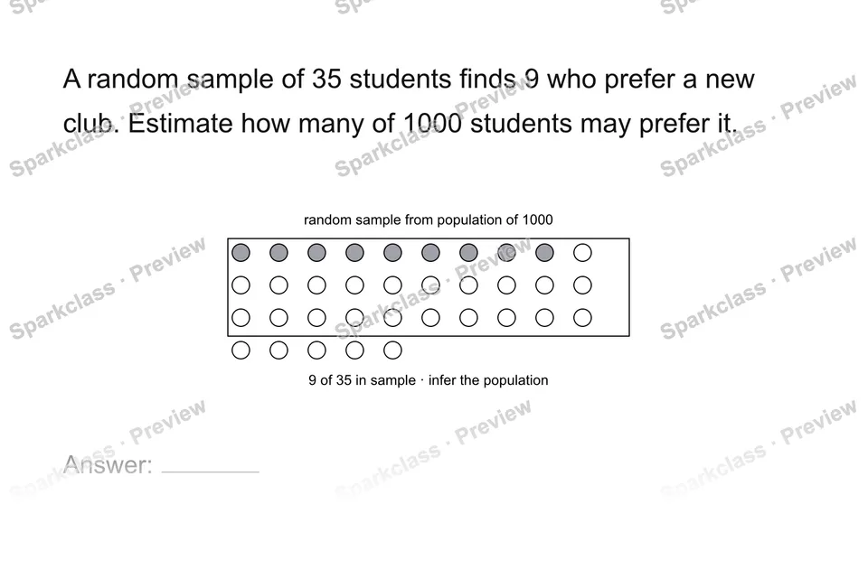 Use a sample to infer a population — page 1