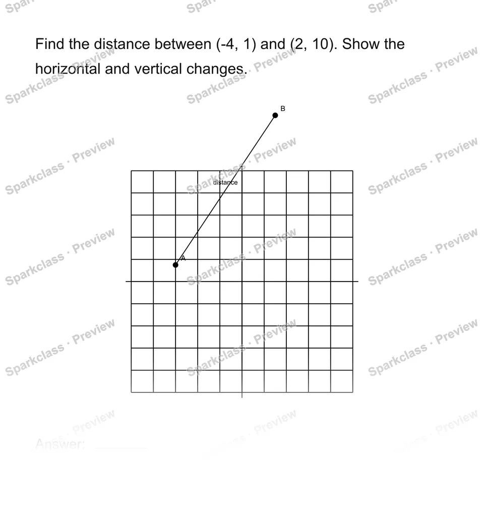 Find distance on a coordinate plane — page 1