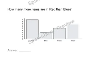 Read a measurement graph — Grade 2 problem preview