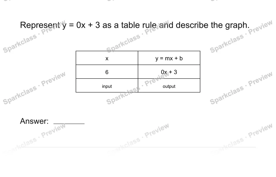 Translate among representations — page 1