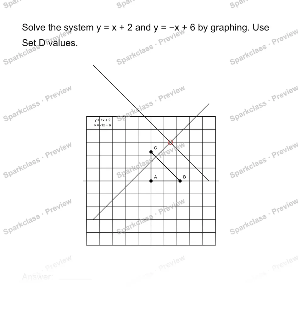 Solve a system by graphing — page 1