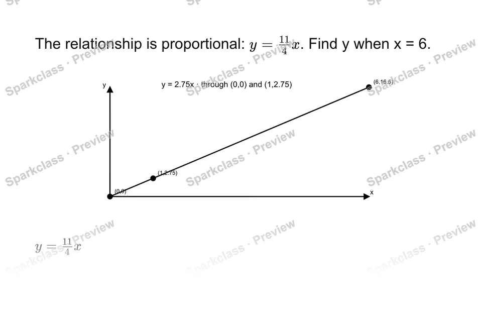 Use a constant of proportionality — page 1