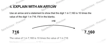 4. EXPLAIN WITH AN ARROW Use an arrow and a statement to show that the digit 1 in 7,160 is 10 times the value of the digit 1 in 716. Fill in the blanks. ×10 716 7,160 The value of  — Grade 5 problem preview