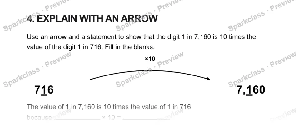 4. EXPLAIN WITH AN ARROW Use an arrow and a statement to show that the digit 1 in 7,160 is 10 times the value of the digit 1 in 716. Fill in the blanks. ×10 716 7,160 The value of — page 1