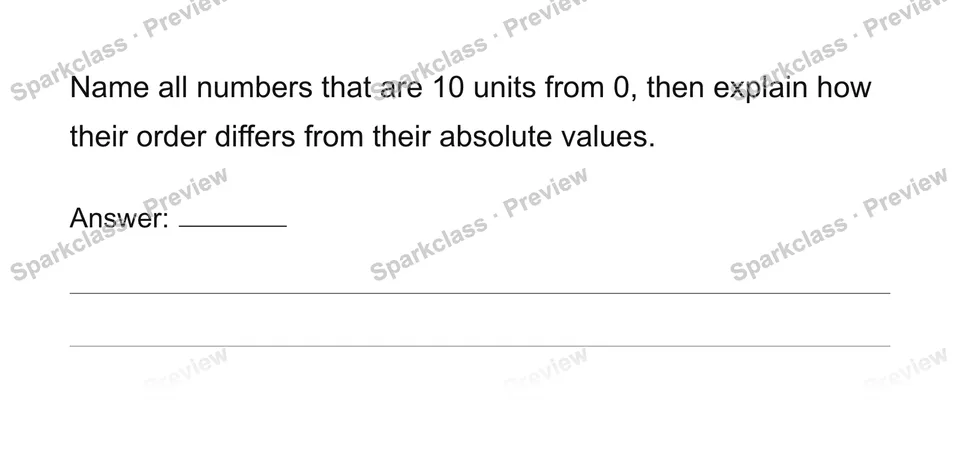 Distinguish absolute value from signed order — page 1