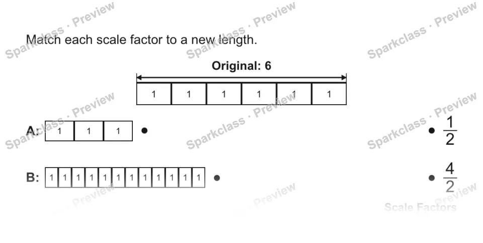 Match each scale factor to a new length. 1 1 1 1 1 1 Original: 6 A: 1 1 1 B: 1 1 1 1 1 1 1 1 1 1 1 1 1/2 4/2 Scale Factors — page 1