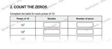 2. COUNT THE ZEROS. Complete the table for each power of 10. Power of 10 Number Number of zeros 101 102 103 — Grade 5 problem preview