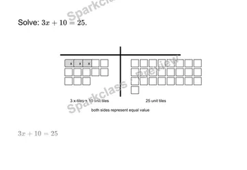 Solve a two-step equation — Grade 7 problem preview