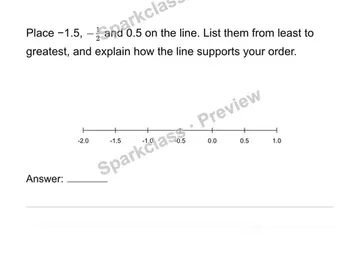 Order negative rational numbers — Grade 6 problem preview