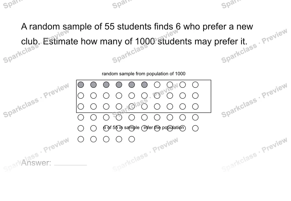 Use a sample to infer a population — page 1