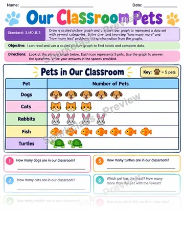 Read Scaled Picture Graph 02 — Grade 3 worksheet preview