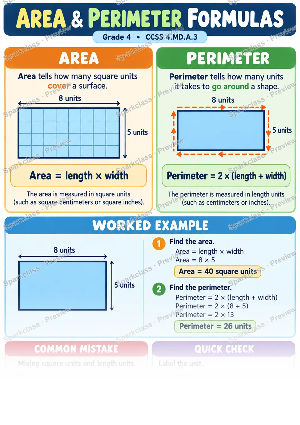 Knowledge Guide · Area and Perimeter Formulas — page 1