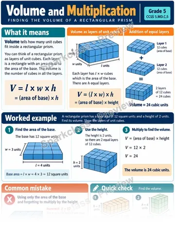 Knowledge Guide · Volume and Multiplication — Grade 5 worksheet preview