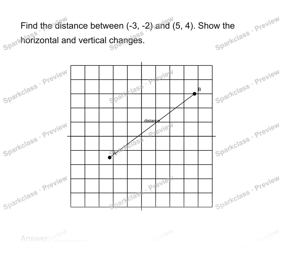 Find distance on a coordinate plane — page 1