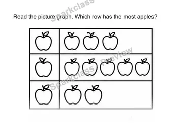 Compare the category counts. — Kindergarten problem preview