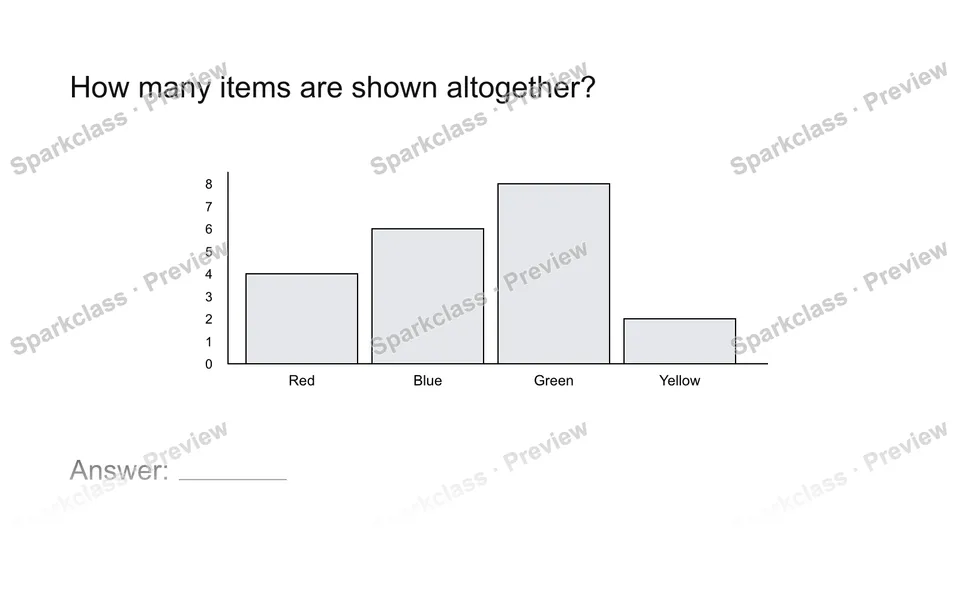 Read a measurement graph — page 1