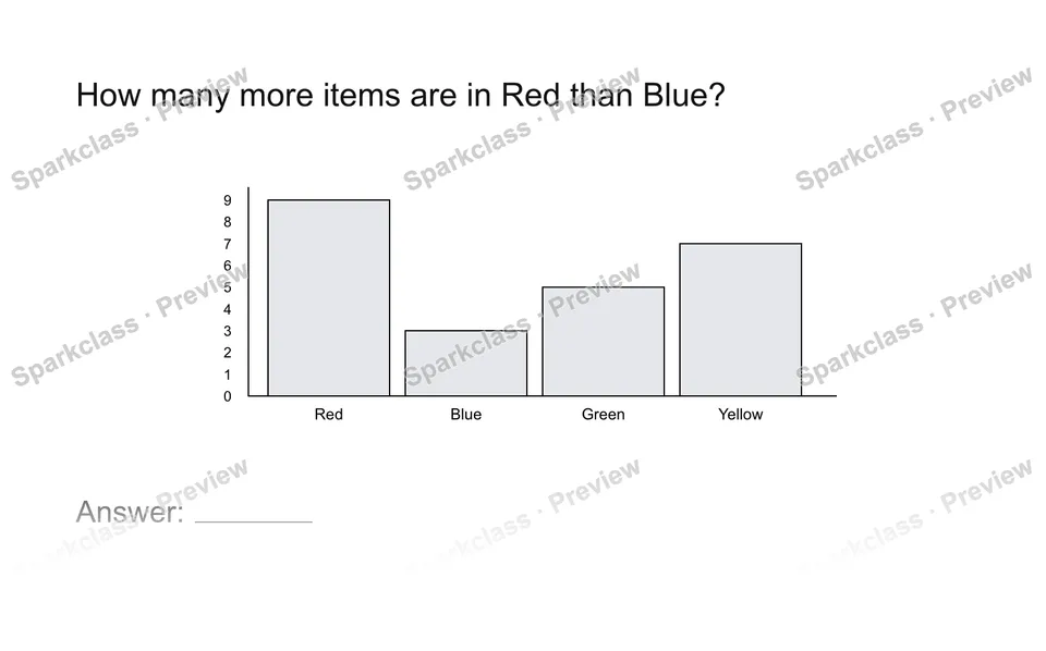 Read a measurement graph — page 1