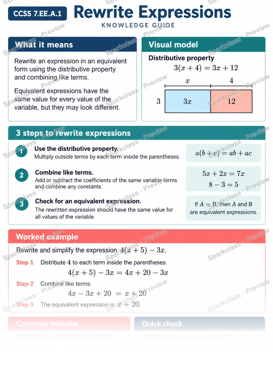 Knowledge Guide · Add, subtract, factor, expand linear expressions — page 1