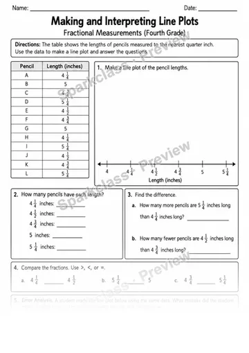 4 Fractional Line Plot — Grade 4 worksheet preview