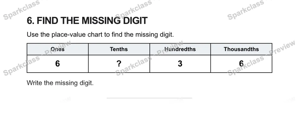 6. FIND THE MISSING DIGIT Use the place-value chart to find the missing digit. Ones Tenths Hundredths Thousandths 6 ? 3 6 Write the missing digit. — page 1