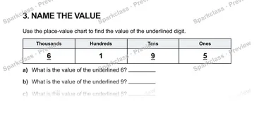 3. NAME THE VALUE Use the place-value chart to find the value of the underlined digit. Thousands Hundreds Tens Ones 6 1 9 5 a) What is the value of the underlined 6? b) What is the — Grade 5 problem preview