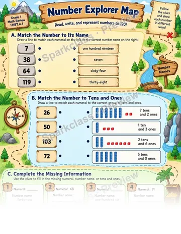Number Explorer Map 120 — Grade 1 worksheet preview