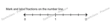 Mark and label fractions on the number line. 0 1 2 — Grade 5 problem preview