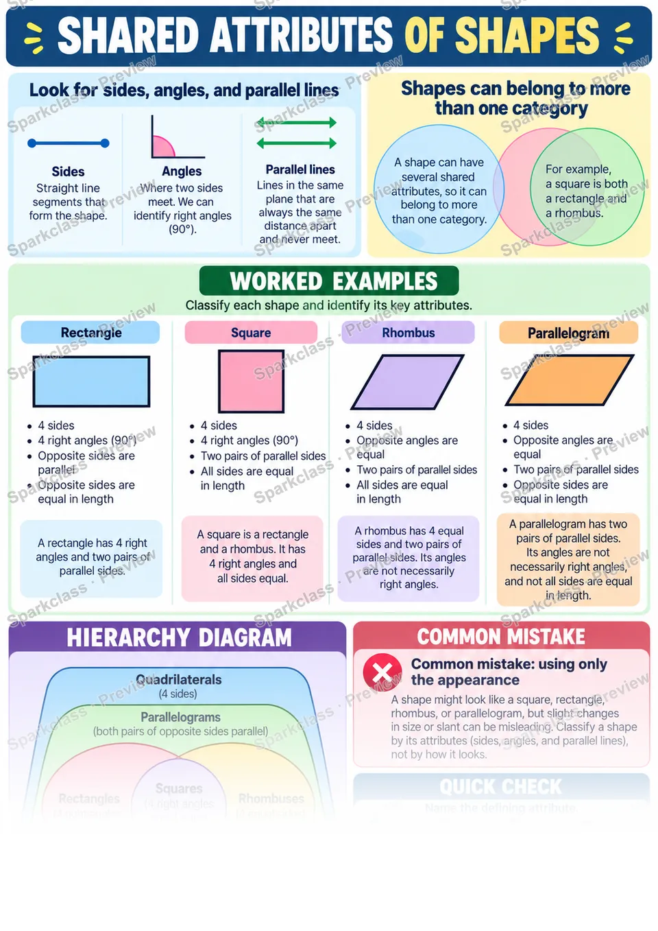 Knowledge Guide · Shared Attributes of Shapes — page 1
