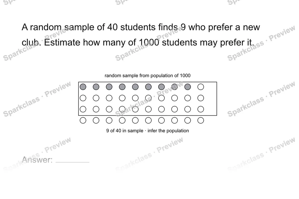 Use a sample to infer a population — page 1