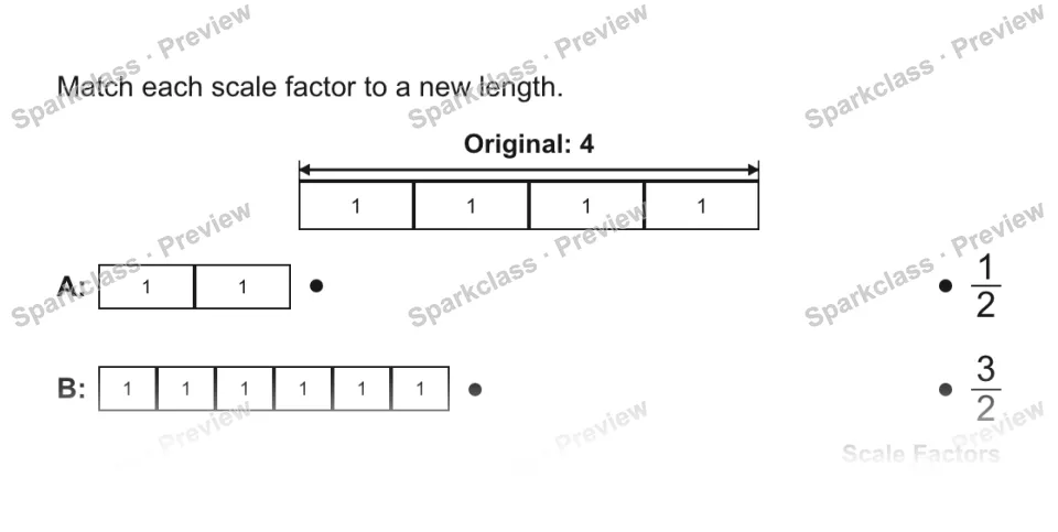 Match each scale factor to a new length. 1 1 1 1 Original: 4 A: 1 1 B: 1 1 1 1 1 1 1/2 3/2 Scale Factors — page 1