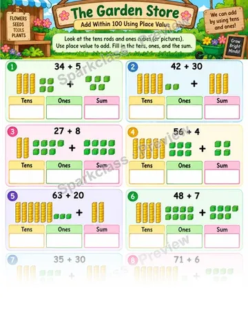 Garden Store Add Within 100 — Grade 1 worksheet preview