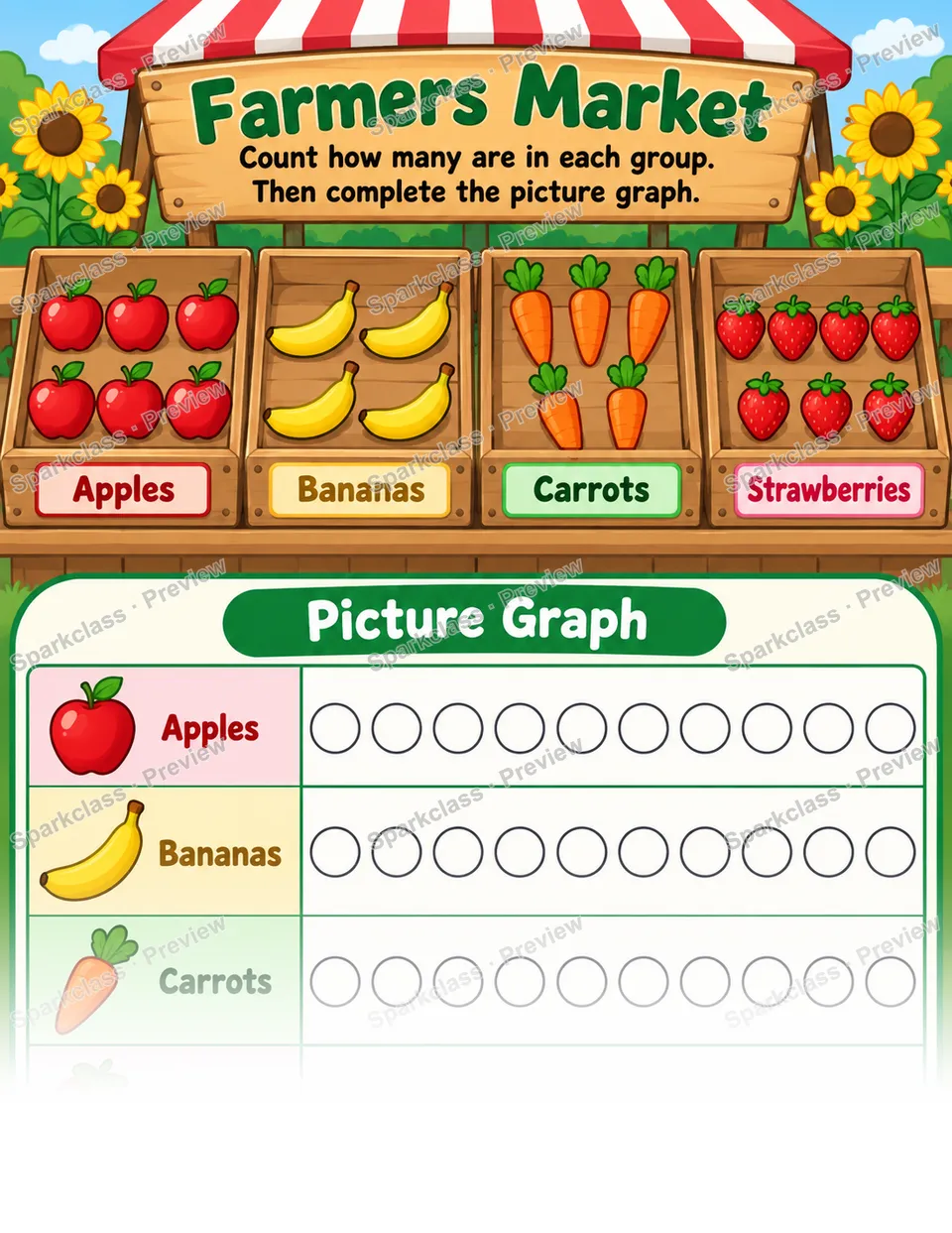 Farmers Market · Picture Graph — page 1