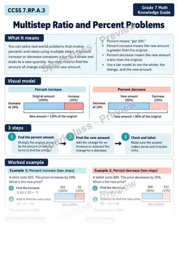 Knowledge Guide · Multistep ratio and percent problems — Grade 7 worksheet preview