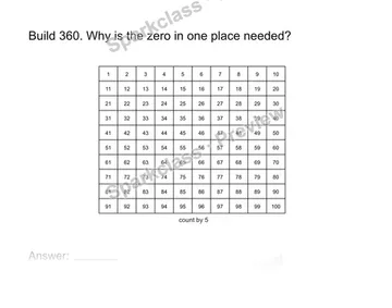 Keep the zero place — Grade 2 problem preview