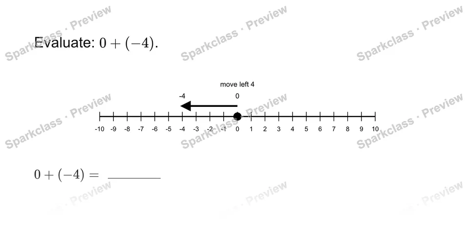 Add rational numbers — page 1